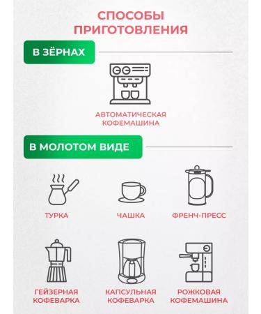 DE JANEIRO Coffee in grains Arabica Blend 80 Robust 20 Espresso Dark - Buy Online on GoSupps.com