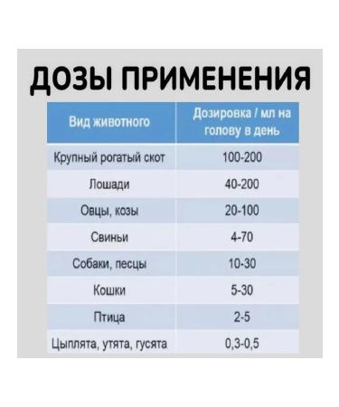 Vetspektrum Fishery vitaminized for animals 300ml - Buy Online on GoSupps.com