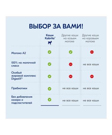 Kabrita Rice porridge with prunes and apple on a goat milk 5 months+ - Buy Online on GoSupps.com