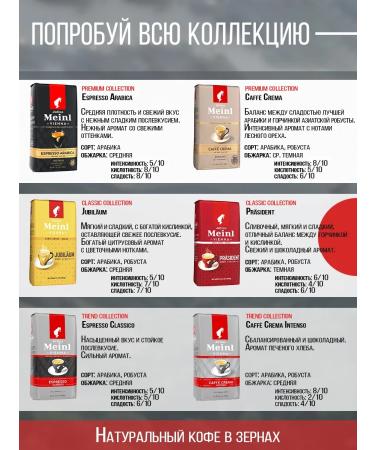 Julius Meinl Espresso Premium Collection coffee - Buy Online on GoSupps.com
