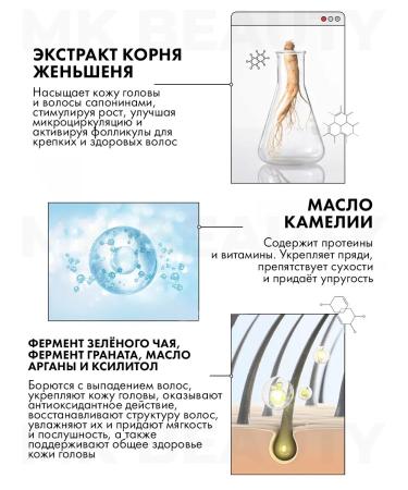 RYO Most of the time now - Buy Online on GoSupps.com