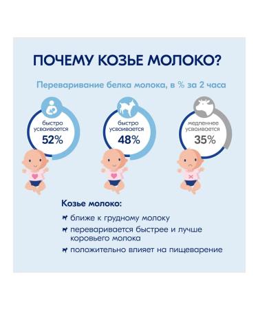 Kabrita Wheat porridge with pears apple and peach 5+ months 2 pieces - Buy Online on GoSupps.com