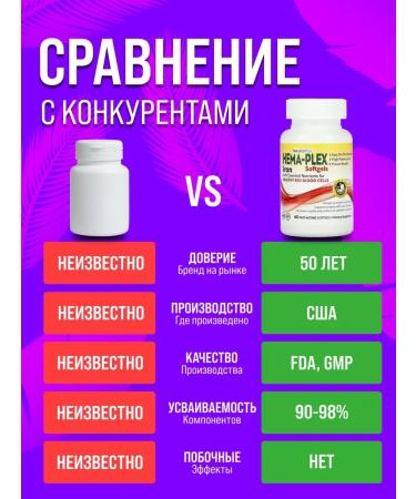 Nature's Plus Iron Hem Plex 60 Softgel HEMA-PLEX IRON capsules - Buy Online on GoSupps.com