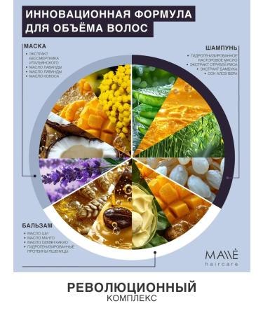 MALLE HAIR Cosmetic hair set Moscow - Buy Online on GoSupps.com