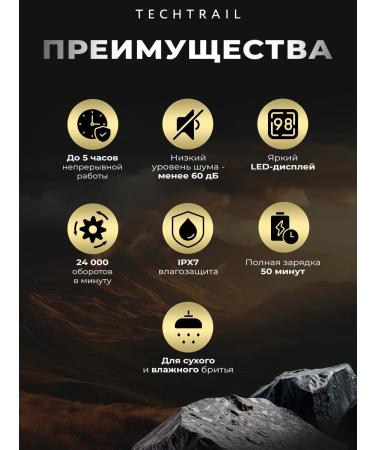 TECHTRAIL Male electric shock with nozzles - Buy Online on GoSupps.com