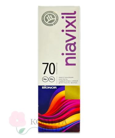 BIONOR Nicotinic acid niavixil 70 ml - Buy Online on GoSupps.com