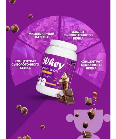 Yobaton Serum protein for gaining mass and weight loss Whey 900g - Buy Online on GoSupps.com