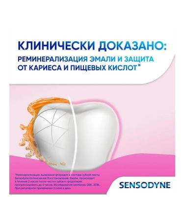 Sensodyne Toothpaste intensive enamel recovery 75 ml - Buy Online on GoSupps.com