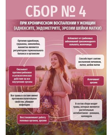 Herbs of the Caucasus Herbal collection No. 4 for chronic inflammation in women - Buy Online on GoSupps.com