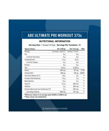 APPLIED NUTRITION AB Powder ABE 30 Sour Gummy Bear - Buy Online on GoSupps.com