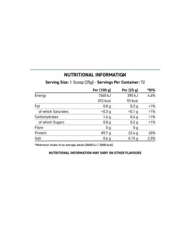 APPLIED NUTRITION Serum protein ISO-XP 1.8kg chocolate - Buy Online on GoSupps.com