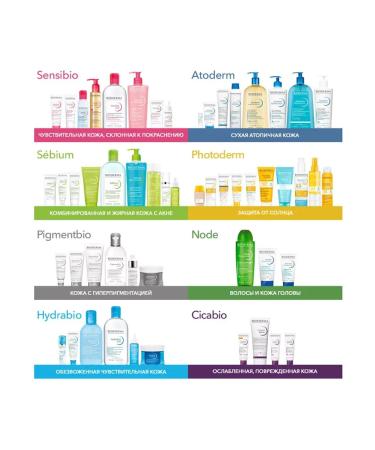 Bioderma Biooderm mask Hydrabio Masque 75 ml - Buy Online on GoSupps.com