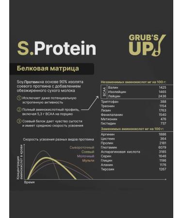 Grub's up Protein S.Protein Vanil-Plombir 1kg - Buy Online on GoSupps.com