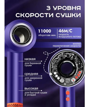 ROS FRUKT Professional hair dryer - Buy Online on GoSupps.com