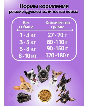 DILLY Dry food for dogs full -time 3.7 kg - Buy Online on GoSupps.com