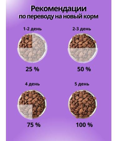 DILLY Dry food for dogs full -time 3.7 kg - Buy Online on GoSupps.com