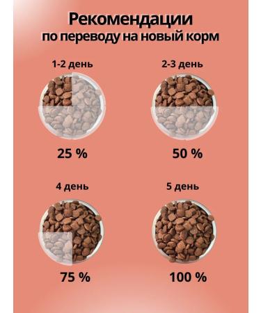 DILLY Dry food for dogs with a liver 3.7 kg - Buy Online on GoSupps.com