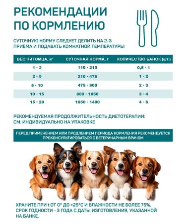 Zoodiet Wet feed for dogs MIX 240 g 12 pcs - Buy Online on GoSupps.com