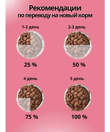 DILLY Dry food for dogs with fish 3.7 kg - Buy Online on GoSupps.com