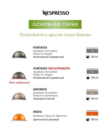 Nespresso 30 pcs Bianco Doppio - coffee in Vertuo capsules - Buy Online on GoSupps.com