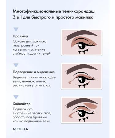 MOIRA Shadows pencil waterproof for the eyelids - Buy Online on GoSupps.com