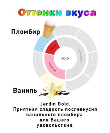 Coffee soluble sublimated jardin Gold 2x240g - Buy Online on GoSupps.com