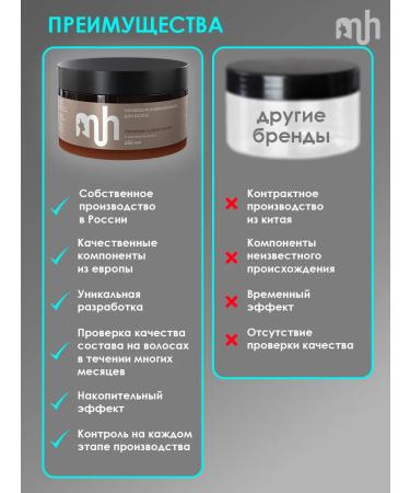 mh Professional hair mask nutrition and strengthening - Buy Online on GoSupps.com