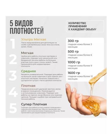 Elastik Sugar paste for shugaring and depilation average 1600g - Buy Online on GoSupps.com