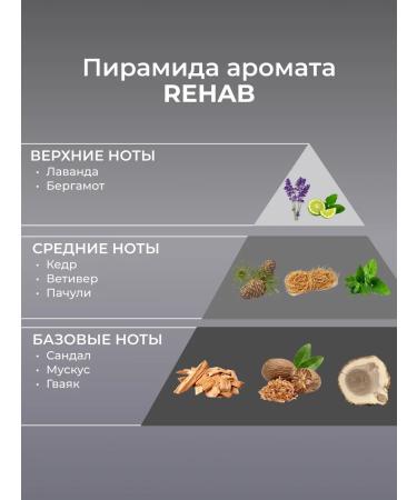 BILANCI Whipped oil for skin and hair - Buy Online on GoSupps.com