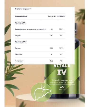 Health of Siberia liver protection - synchtered IV 4 - Buy Online on GoSupps.com
