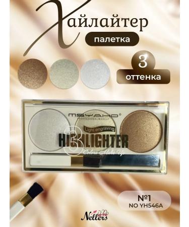 new AC Palette Highlighter for Facial Tone Tom 1