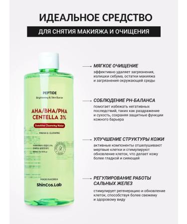 ShinCosLab Micellar water for removing makeup from Korea's face - Buy Online on GoSupps.com