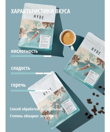 HYDE COFFEE Set of coffee Gift shopper ground drip capsules - Buy Online on GoSupps.com