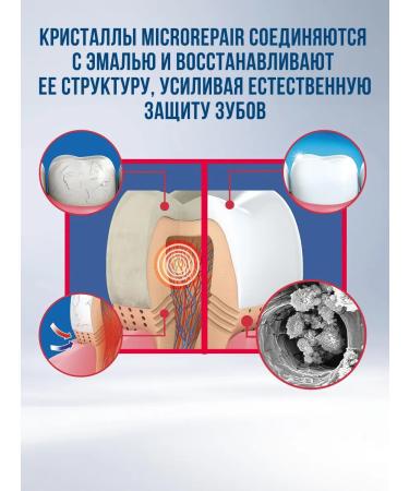 Biorepair Toothpaste Biovovovoitera Pro White whitening 75 ml - Buy Online on GoSupps.com