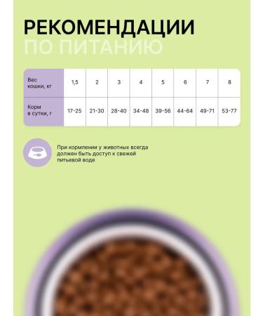 Unica Classe Adult in-Home Luxury Hairball cat food 1.5 kg - Buy Online on GoSupps.com