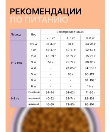 Unica Outdoor cat food with cod rice and bananas 1.5 kg - Buy Online on GoSupps.com