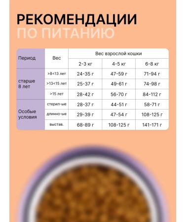 Unica Outdoor cat food with cod rice and bananas 1.5 kg - Buy Online on GoSupps.com