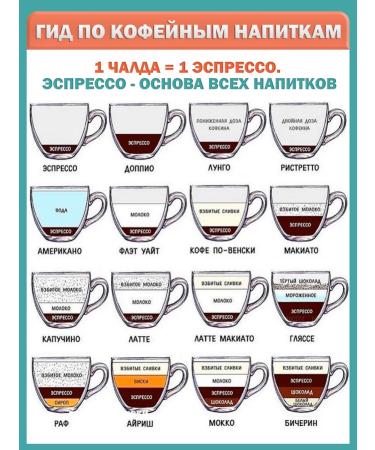 LOSKAFFEE Coffee in Chalda Portion with the aroma of caramel E.S.E. - 100 pcs - Buy Online on GoSupps.com