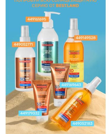 BESTLAND Lamellar moisturizer for hand - Buy Online on GoSupps.com