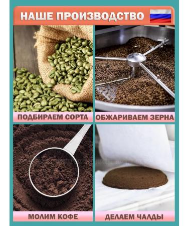 LOSKAFFEE Coffee in Chalda Portion ground standard E.S.E. - 100 pcs - Buy Online on GoSupps.com