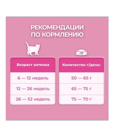 PURINA ONE Kittens for kittens dry Purina 750 g 2 pcs - Buy Online on GoSupps.com