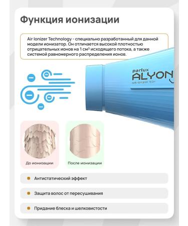 PARLUX Feng Alyon Turquoise - Buy Online on GoSupps.com