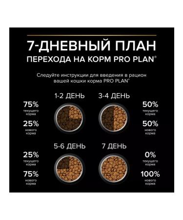 Purina Pro Plan Renal Plus sterilized cats with 3 kg turkey - Buy Online on GoSupps.com