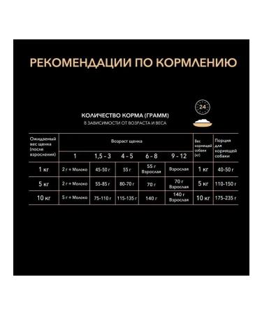 Purina Pro Plan Dry food for puppies of small breeds with chicken 700 g - Buy Online on GoSupps.com