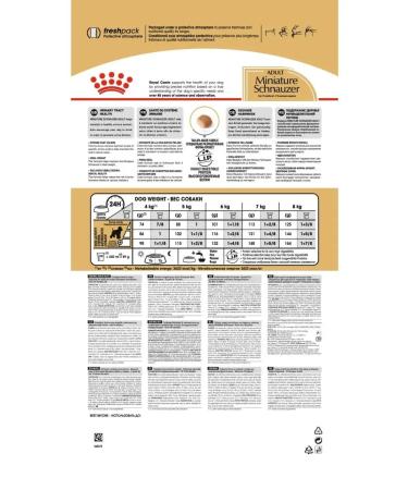 ROYAL CANIN Miniature schnauzer feed for dogs Schneuszer from 10 months 7.5kg - Buy Online on GoSupps.com