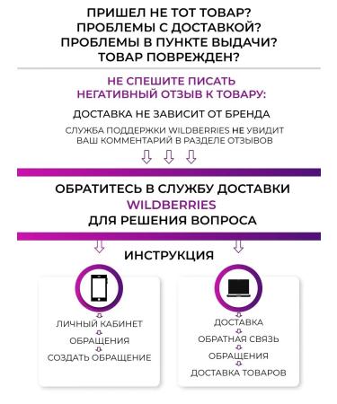 The Virgin Beauty Hand wax cream legs - Buy Online on GoSupps.com