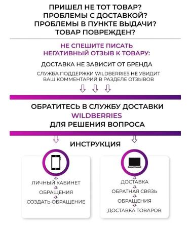 The Virgin Beauty Hand -to -hand cream - Buy Online on GoSupps.com