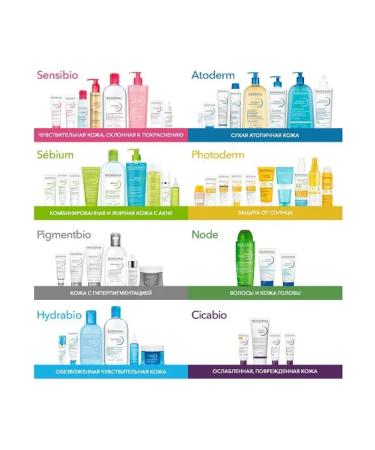 Bioderma Bioerm serum against imperfections Sebium Serum 30 ml - Buy Online on GoSupps.com