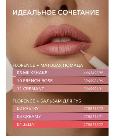 Shik Lip pencil Persistent Florence pink nude - Buy Online on GoSupps.com