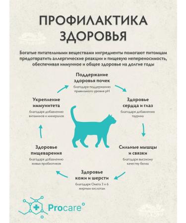 Grandorf Dry food for cats white fish and turkey 2 kg - Buy Online on GoSupps.com